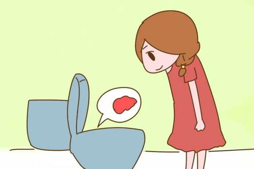 黄莲痛经能吃吗 痛经能吃黄连素吗 黄莲痛经能吃吗 痛经能吃黄连素吗