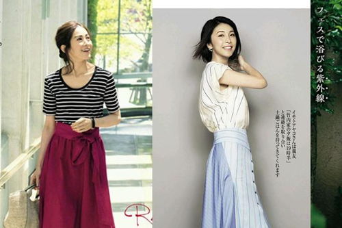 ����ʹ��ʲôҩ����ʹ��