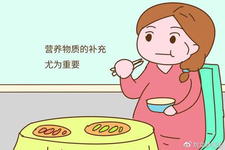 胶原蛋白吃了月经失调 胶原蛋白吃了月经失调
